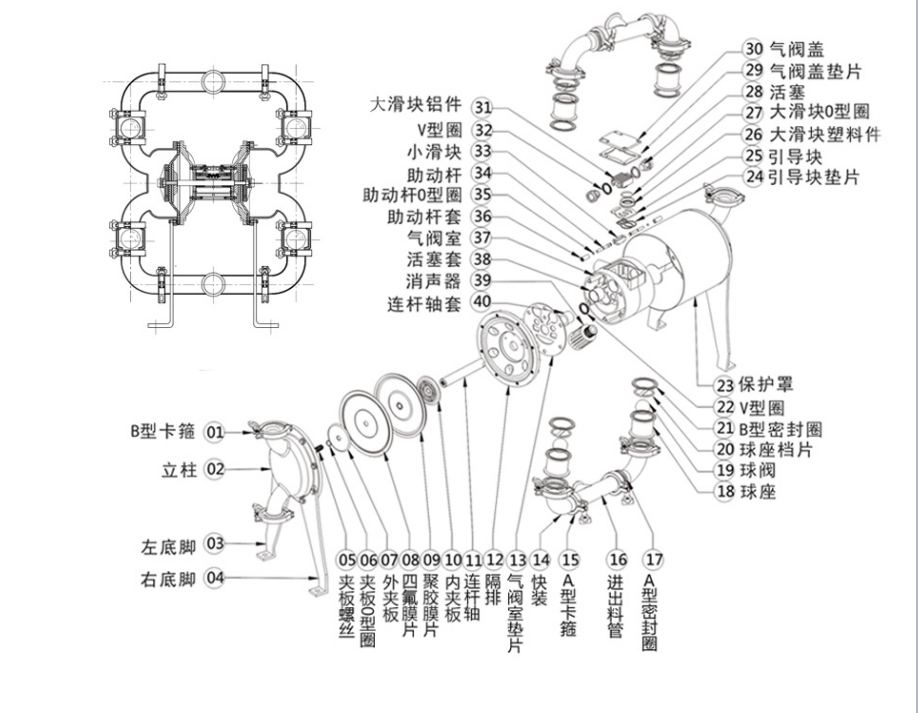 隔膜泵的结构特点及工作原理