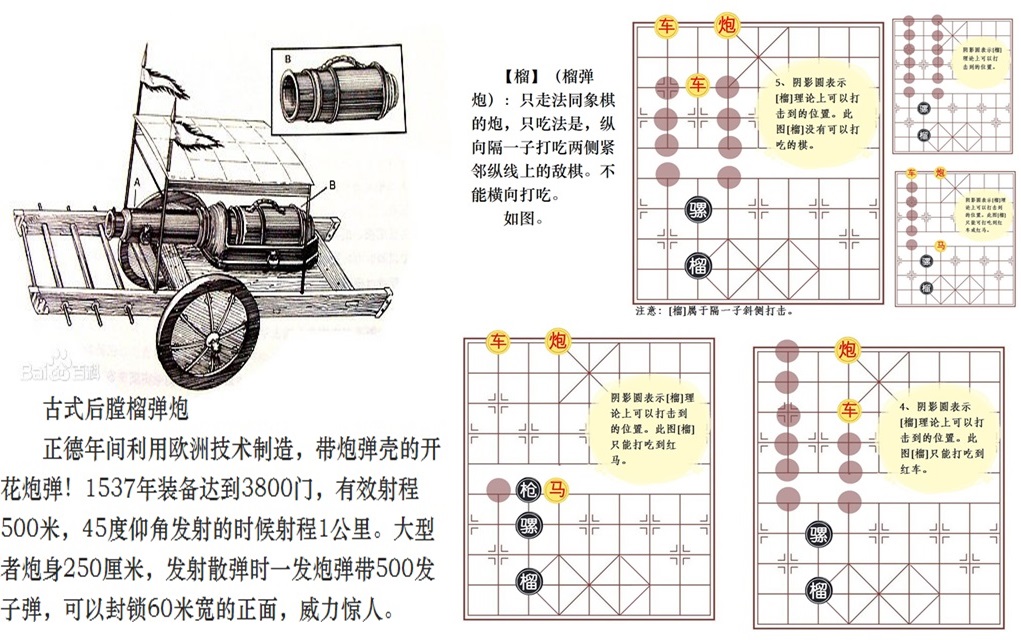 有关象棋翻棋的规则