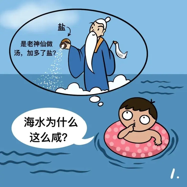 大海里面的水为什么是咸的
