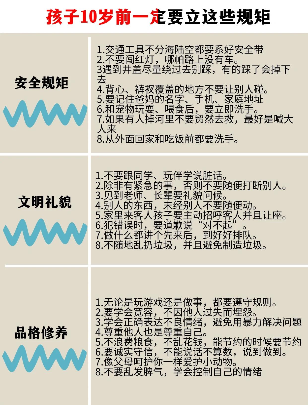 规矩是什么意思