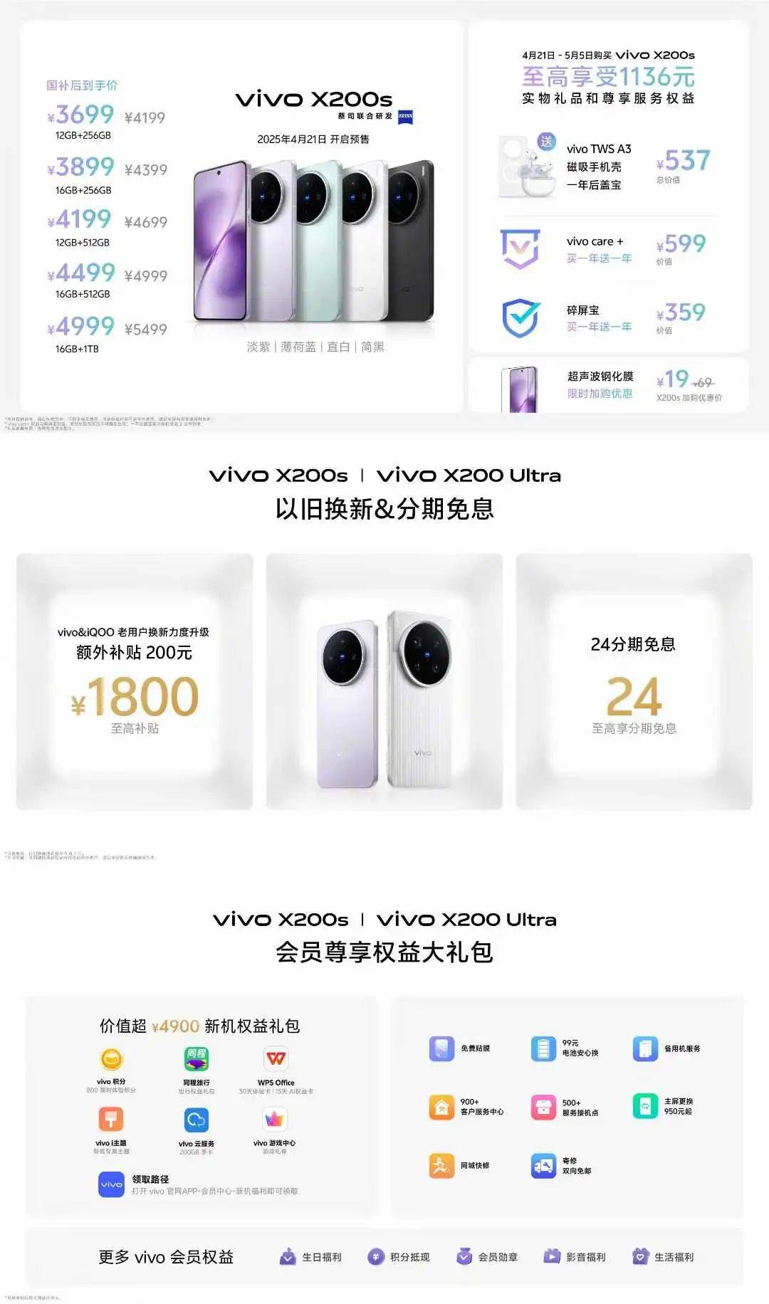 vivox27什么时候上市的