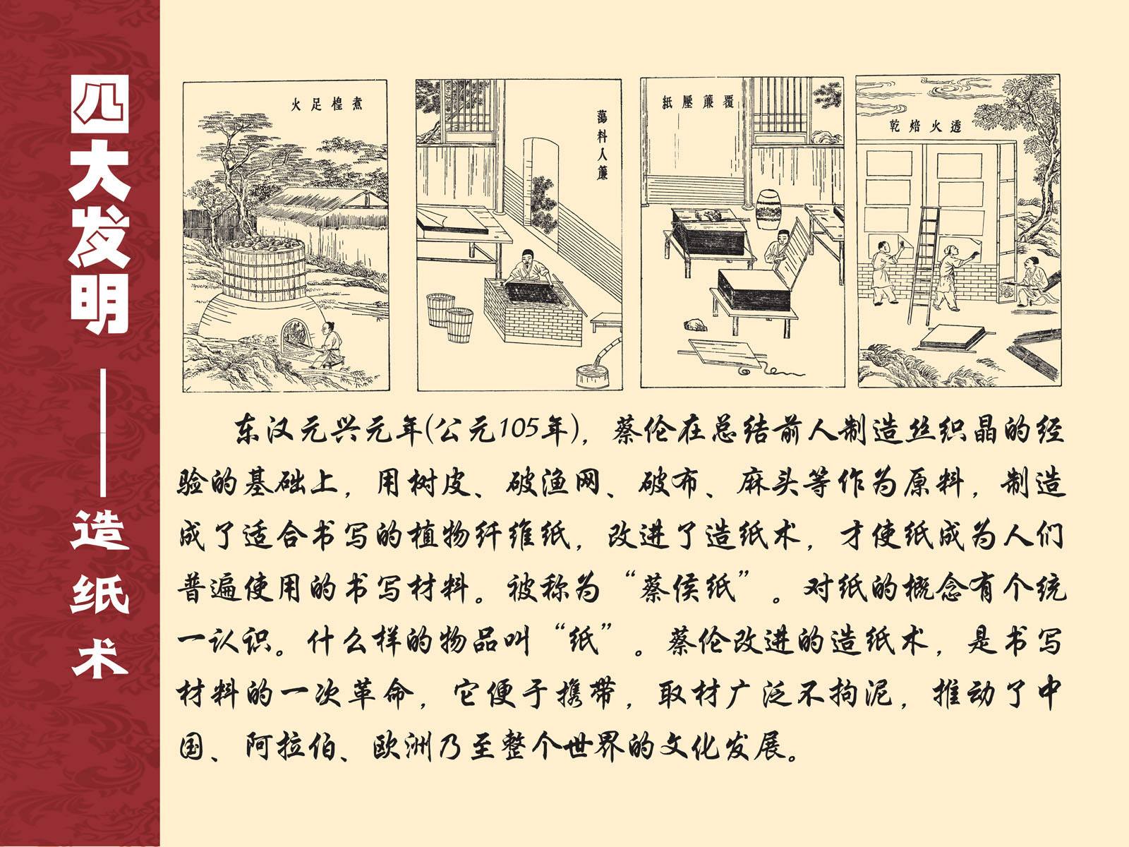 我国古代四大发明分别是什么