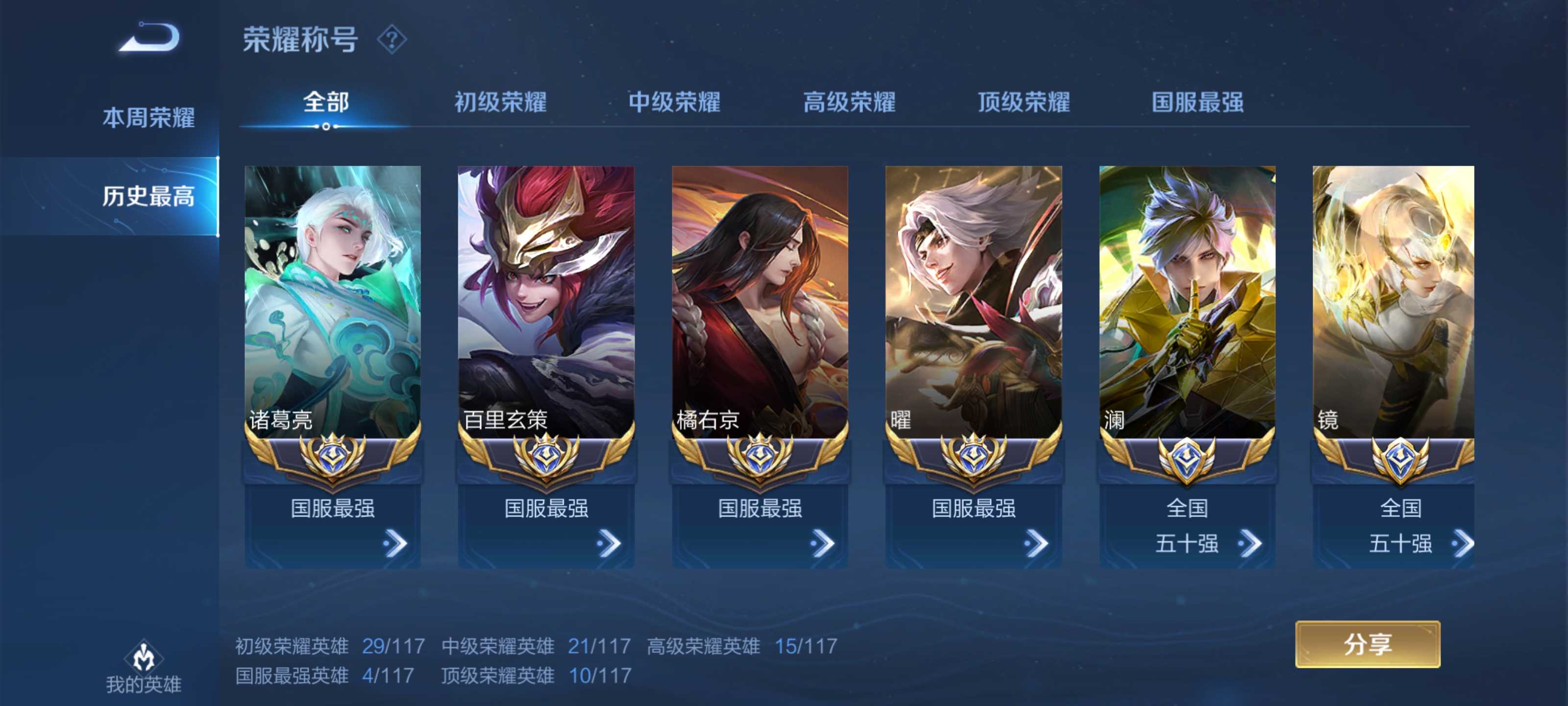 王者荣耀国服最强意思是什么